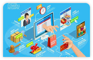 E-Commerce