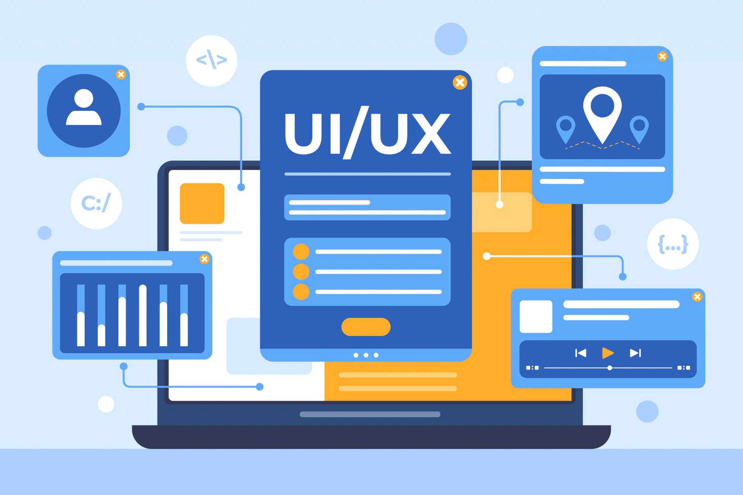 Perancangan UI/UX